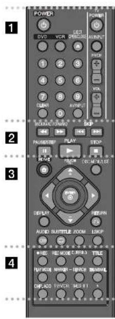 LG RC389HP - Télécommande - 1