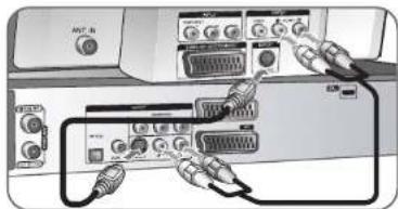LG RC389HP - Branchements - autres possibilités - 2