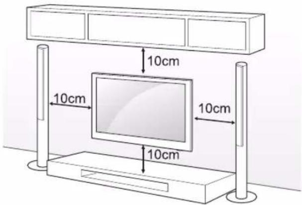 LG 55LM610C - Επιτοίχια τοποθέτηση - 1