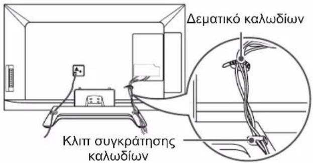 LG 55LM610C - Τακτοποίηση καλωδίων - 2