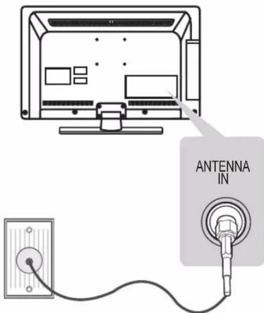 LG 55LM610C - Σύνδεση κεραίας - 1