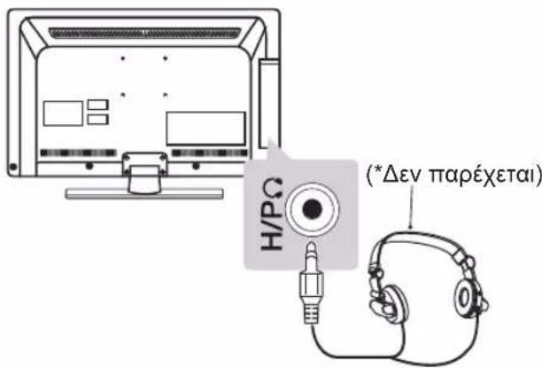 LG 55LM610C - Σύνδεση ακουστικών - 1