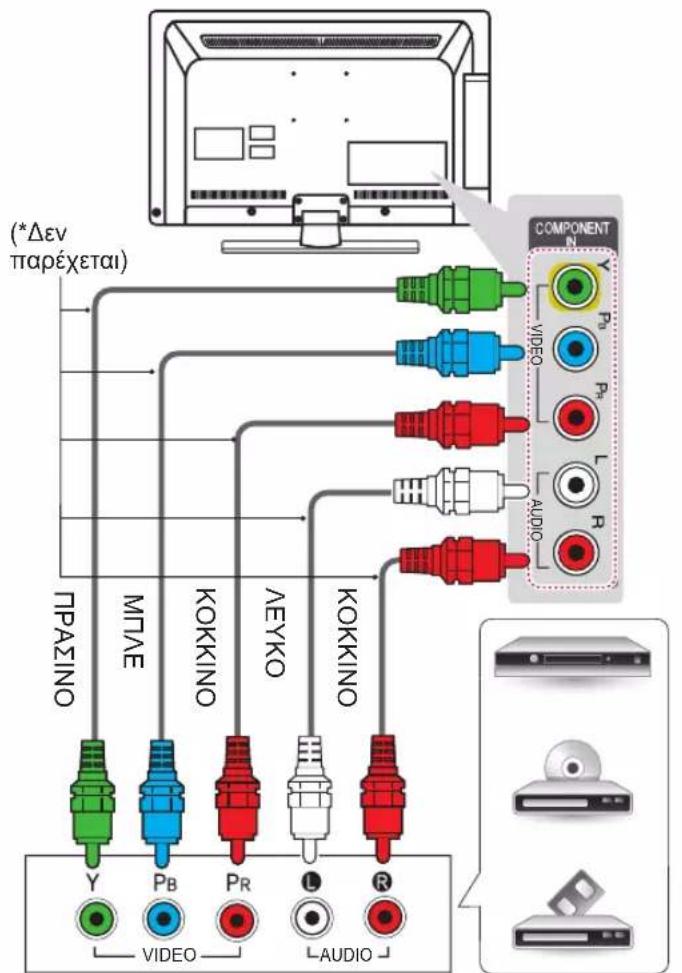 LG 55LM610C - Σύνδεση Component - 1