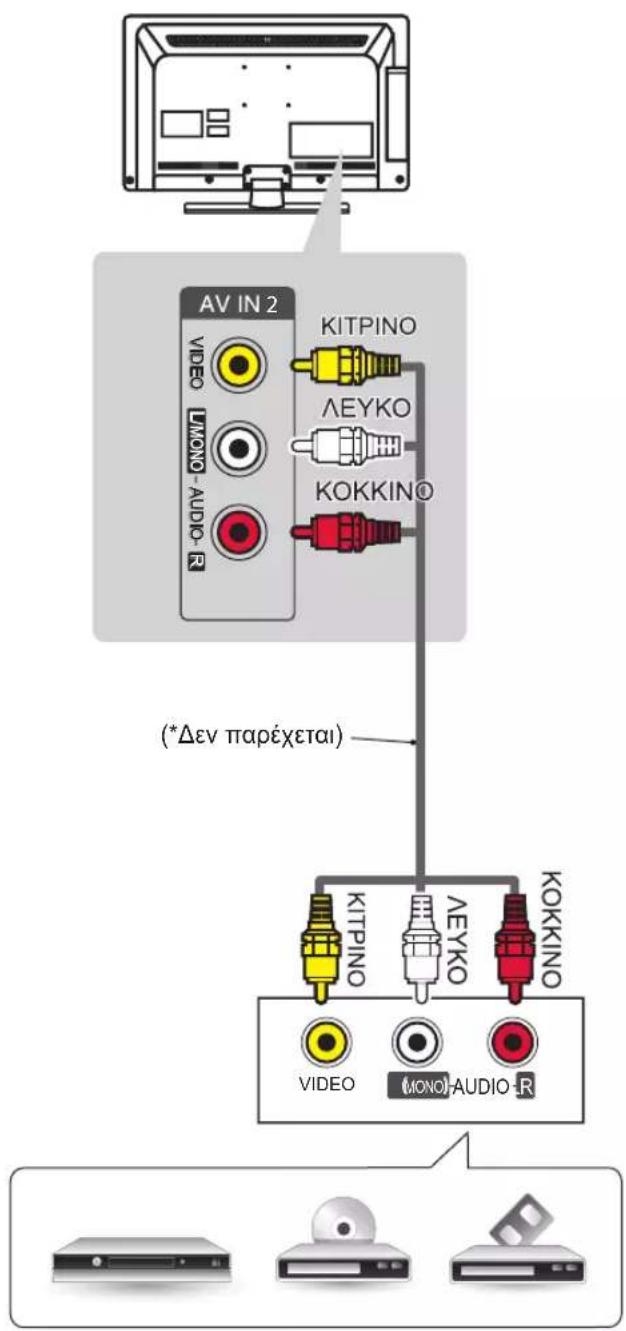 LG 55LM610C - Σύνδεση Composite - 1