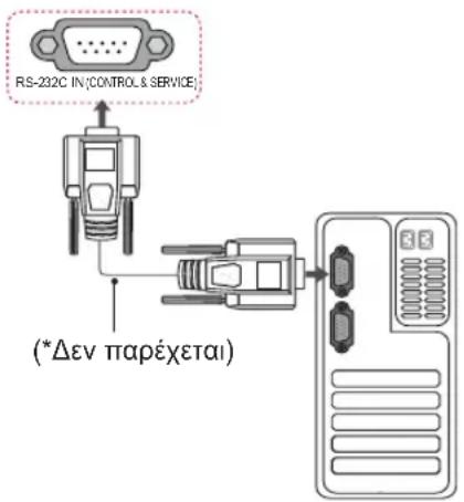 LG 55LM610C - Ρύθμιση RS-232C - 1