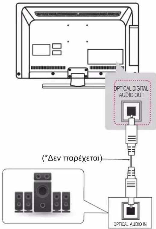 LG 55LM610C - Ψηφιακή οπτική σύνδεση ήχου - 1