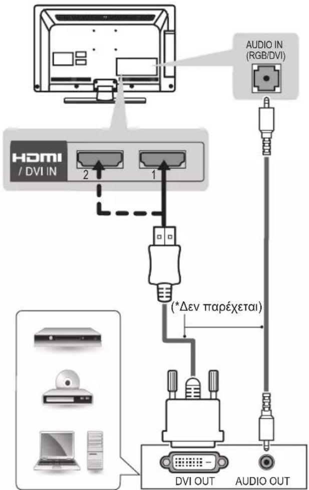 LG 55LM610C - Σύνδεση DVI σε HDMI - 1