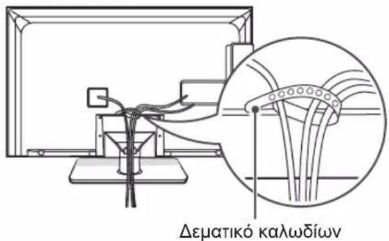 LG 55LM610C - Τακτοποίηση καλωδίων - 1