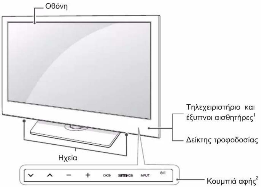 LG 55LM610C - ΣΗΜΕΙΩΣΗ - 1
