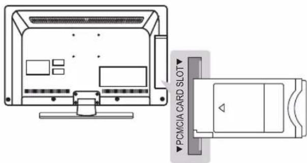 LG 55LM610C - Σύνδεση σε μονάδα CI - 1