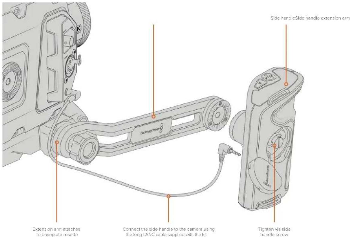 Blackmagic Design URSA Broadcast G2 - To attach the side handle extension arm: - 1