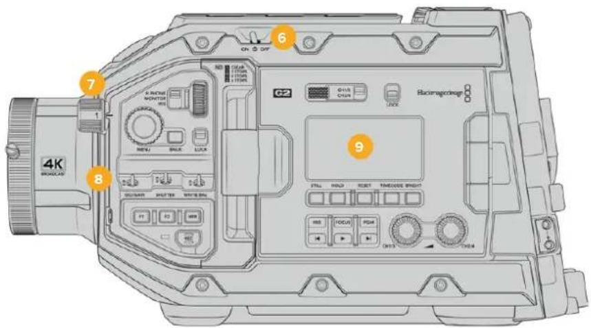 Blackmagic Design URSA Broadcast G2 - 左側面のコトローチ - 1