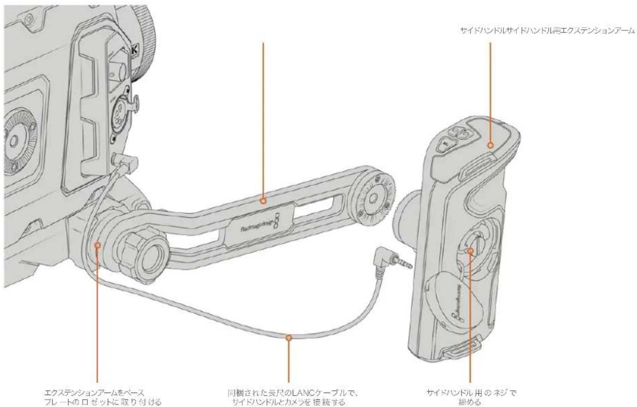 Blackmagic Design URSA Broadcast G2 - サイドハンドル用工クステングフム取り付uting： - 1
