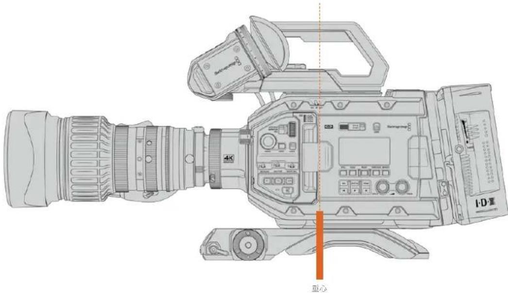 Blackmagic Design URSA Broadcast G2 - B4マウ トレスを取り付た： - 2