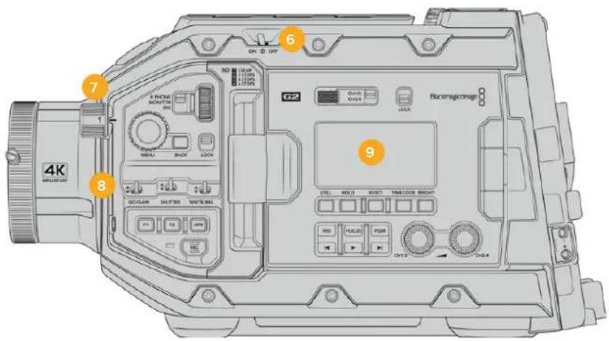 Blackmagic Design URSA Broadcast G2 - Left Side Controls - 1