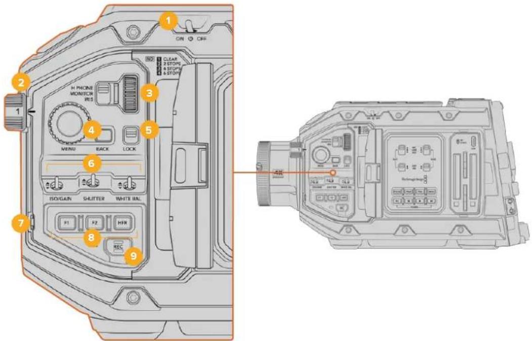 Blackmagic Design URSA Broadcast G2 - 前方コntロ一ル八ケル - 1