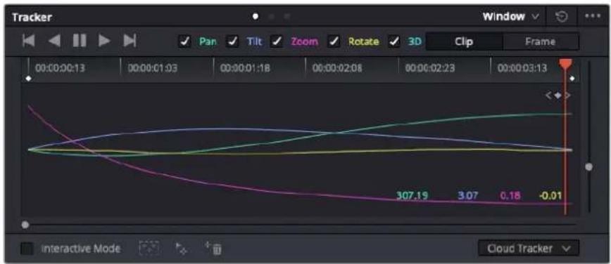 Blackmagic Design URSA Broadcast G2 - Tracking a Window - 1