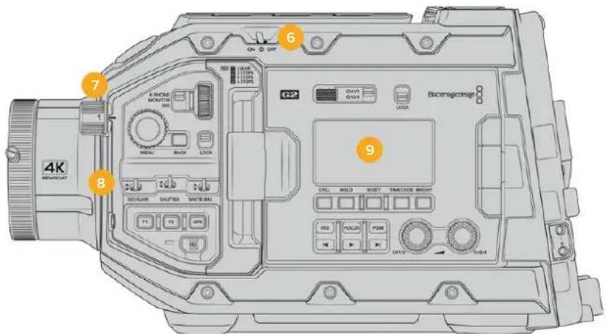 Blackmagic Design URSA Broadcast G2 - Linksskeitige Bedienelemente - 1