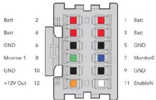 Blackmagic Design URSA Broadcast G2 - Adapterkabel mit Verbinder - 2