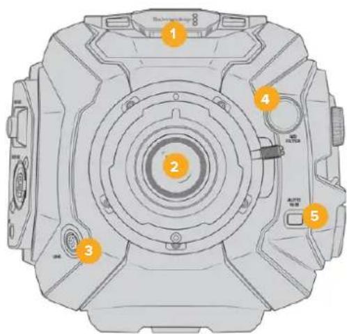 Blackmagic Design URSA Broadcast G2 - 力x5正面 - 1