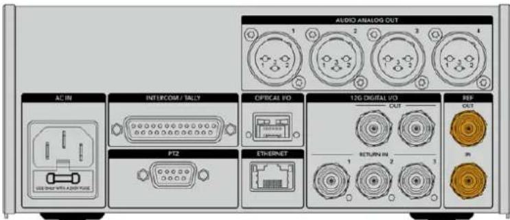 Blackmagic Design URSA Broadcast G2 - Reference Input and Output - 1