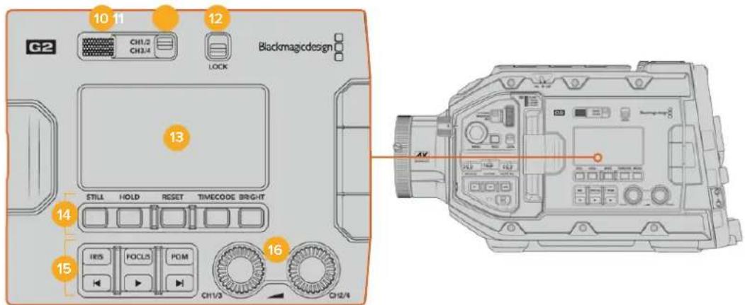 Blackmagic Design URSA Broadcast G2 - Ergonomisches Bedienfeld - 1