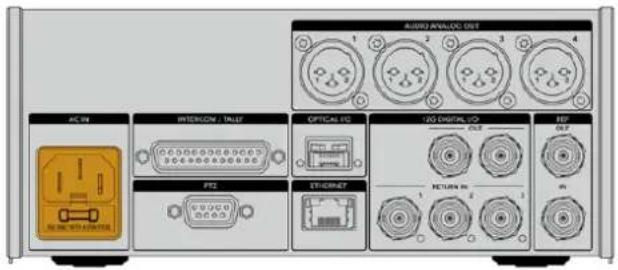 Blackmagic Design URSA Broadcast G2 - Powering the Studio Fiber Converter - 1
