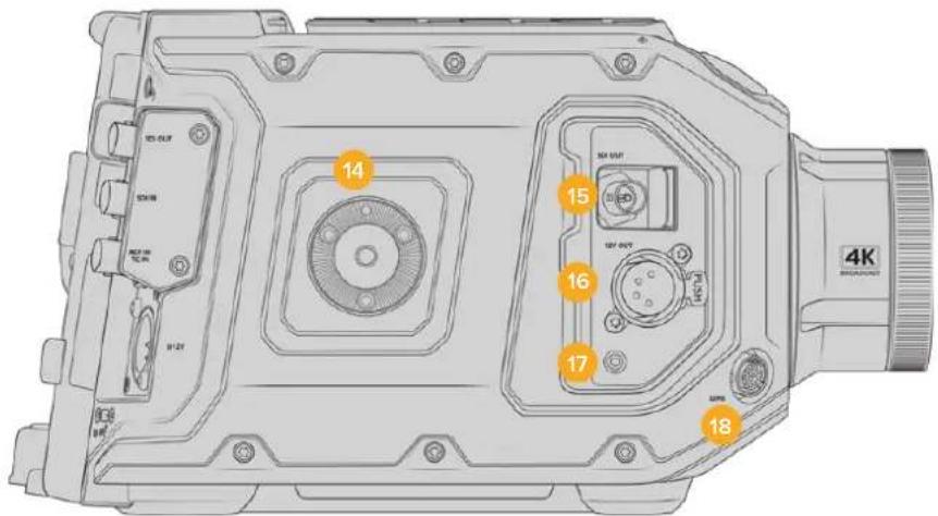 Blackmagic Design URSA Broadcast G2 - Seitliche Rosettenbefestigung - 1