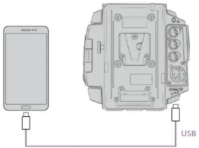 Blackmagic Design URSA Broadcast G2 - スマーツフローを使用utingはせトアフ - 1