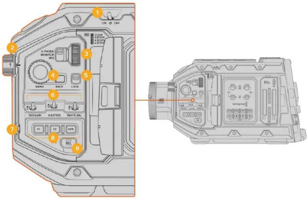 Blackmagic Design URSA Broadcast G2 - Frontbedienfeld - 1