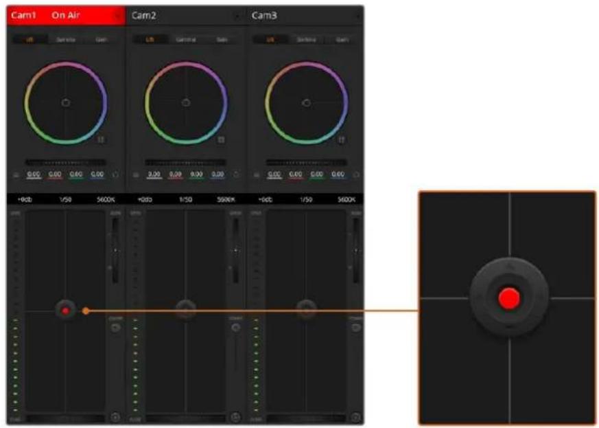 Blackmagic Design URSA Broadcast G2 - Iris/Pedestal Control - 1