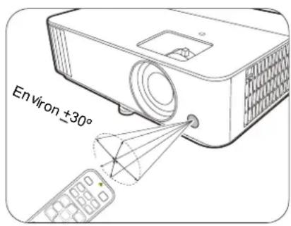 BENQ TH685P - Portée efficace de la télécommande - 1