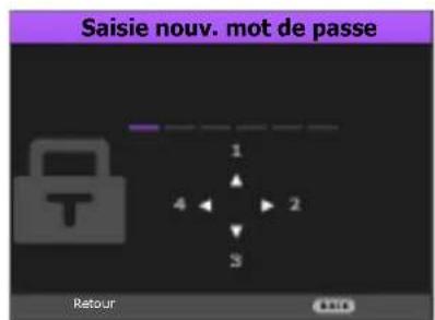 Saisie nouv. mot de passe 1 4 2 3 Retour