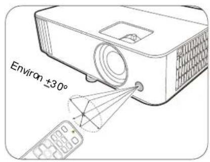BENQ TH585P - Portée efficace de la télécommande - 1