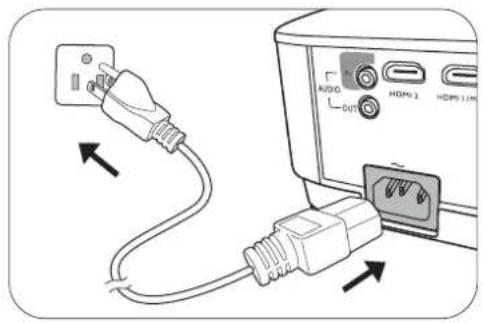 AUDIO HDMI 1 HDMI 2 OUT USB
