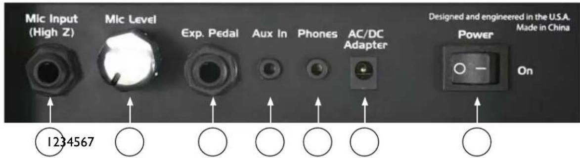 PEAVEY Nano Vypyr - ckansicht - 1