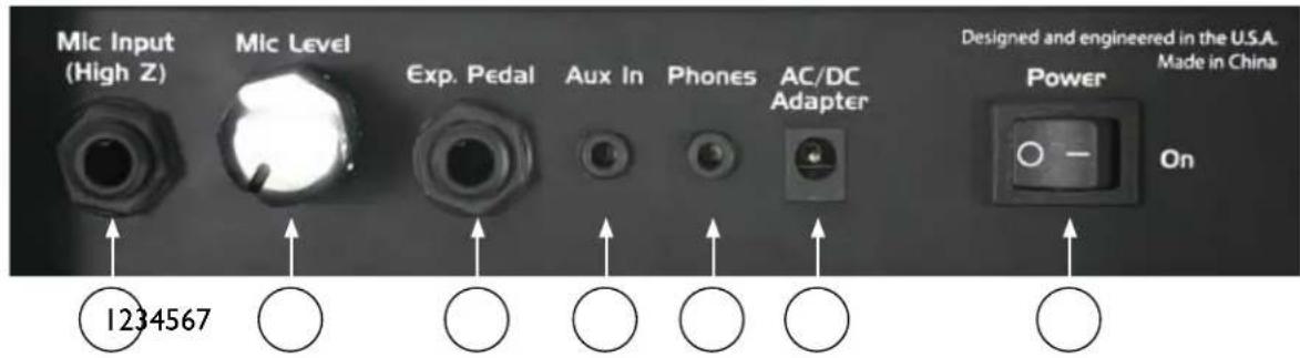 PEAVEY Nano Vypyr - Bakpanel - 1