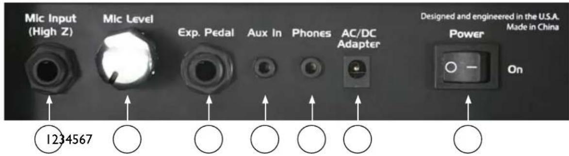 PEAVEY Nano Vypyr - Takapaneli - 1