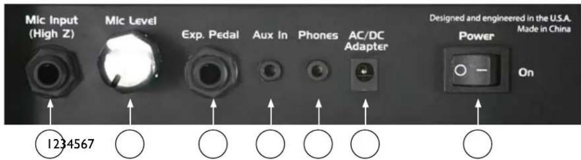PEAVEY Nano Vypyr - Controle du volume MASTER - 1