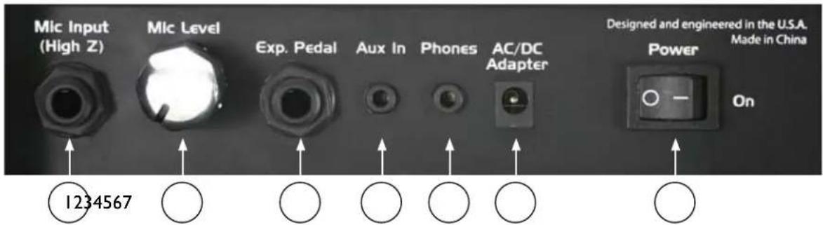 PEAVEY Nano Vypyr - PRECAUCI"N: - 1
