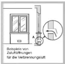 HOTPOINT TQG 641 HA(ICE) - Aufstellung - 2