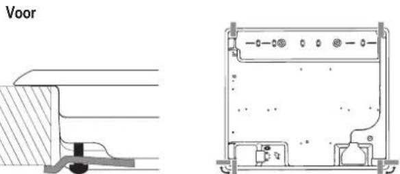 HOTPOINT TQG 641 HA(ICE) - Schema voor de bevestiging van de haken - 4