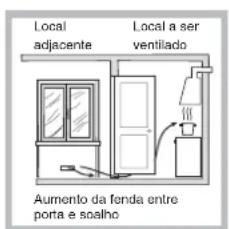 HOTPOINT TQG 641 HA(ICE) - Posicionamento - 3