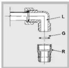 HOTPOINT TQG 641 HA(ICE) - Gasaansluiting - 1