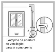 HOTPOINT TQG 641 HA(ICE) - Posicionamento - 2