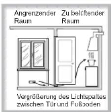 HOTPOINT TQG 641 HA(ICE) - Aufstellung - 3