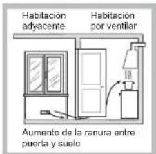 HOTPOINT TQG 641 HA(ICE) - Colocacion - 3