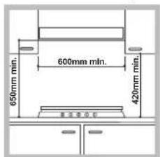 HOTPOINT TQG 641 HA(ICE) - Fitting the appliance - 1