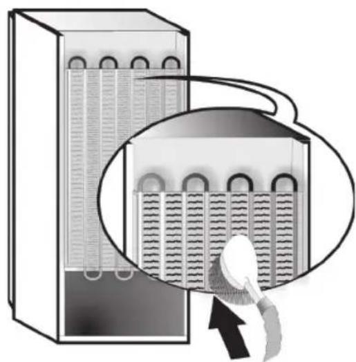 HOTPOINT ZHS6 1Q WRD - Important: - 1