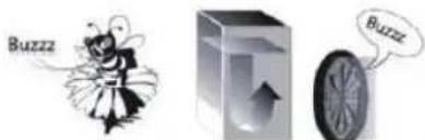 HOTPOINT ZHS6 1Q WRD - Some of the functional sounds you might hear: - 4